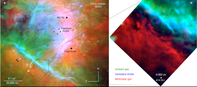 Imagen “multicolor” de la nebulosa y nube molecular de Orión. Las imágenes del gas atómico fueron tomadas en el telescopio VLT (Weilbacher et al.) Crédito: CSIC